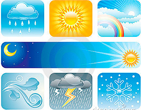 Clima Perú