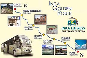 Bus Cusco Puno Inka Express